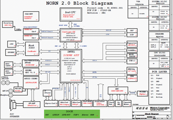 HP Elitebook 2730P - Wistron NORN 2.0 91.4Y801.001 07243-SA rev DB1 - rev -1 - Notebook Motherboard Diagram